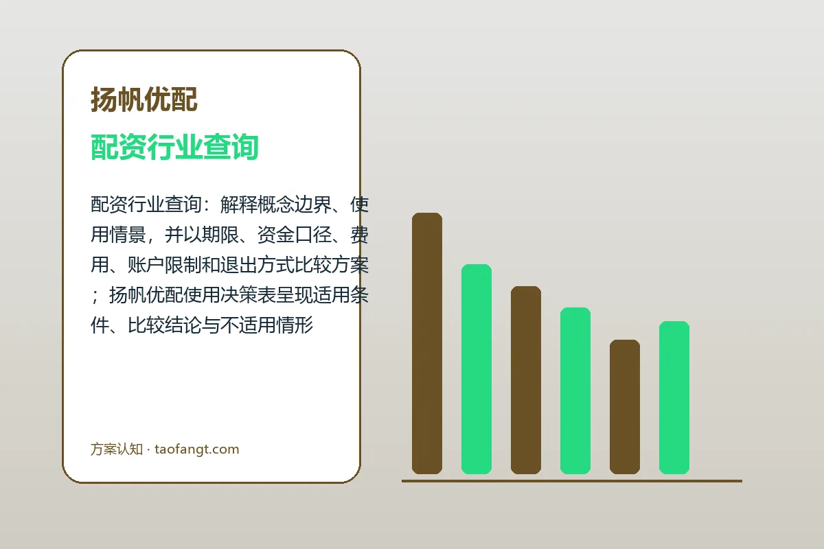 扬帆优配配资行业查询与股票申请配资图解